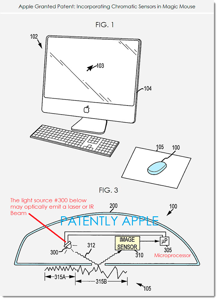 Patente ratón con escáner Apple